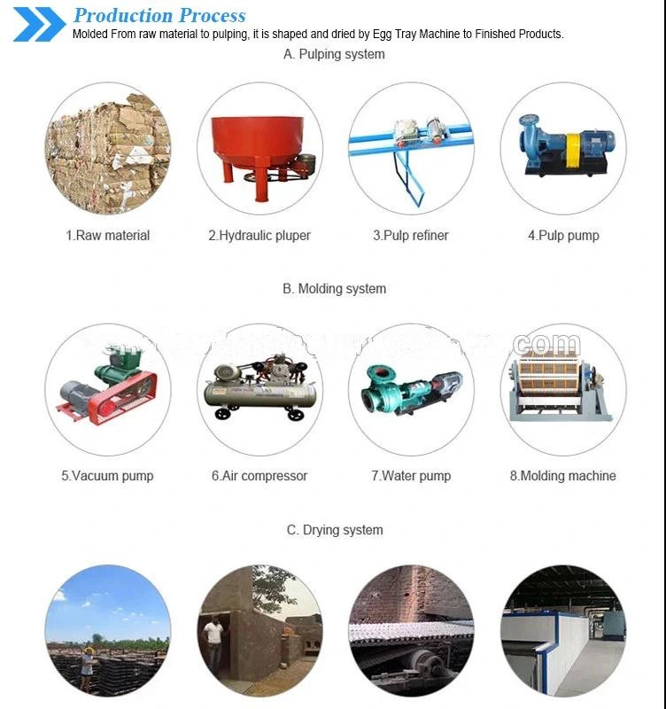Automatic Paper Pulp Egg Tray Production Line Pulp Forming Machine