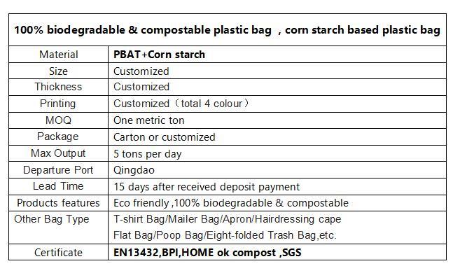 100% Biodegradable T-Shirt Bag, Compostable Plastic Bag, Biodegradable Vest Bag, Customized Plastic Bag, Plastic Bag Made by Corn Starch, Plastic Shopping Bag