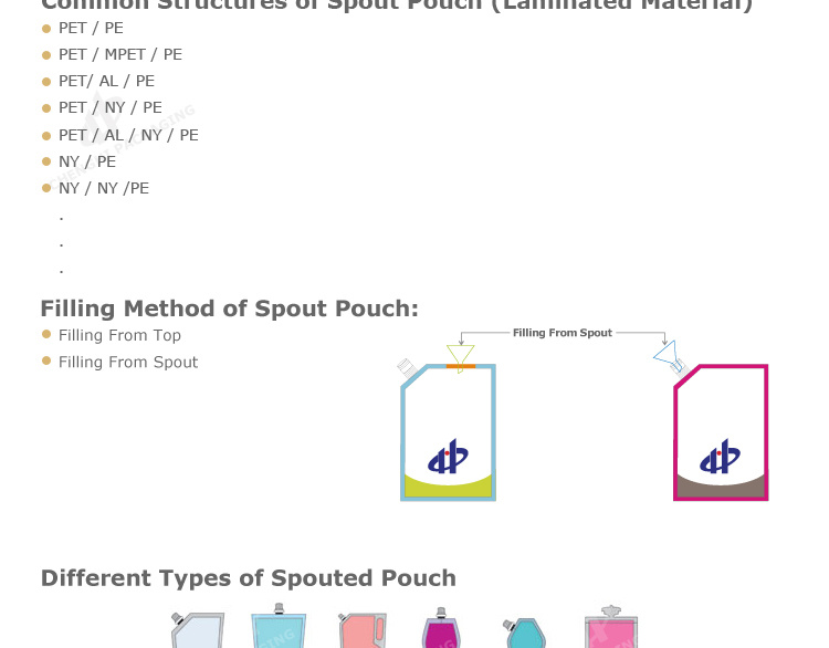 Doypack Laundry Spout Pouch Beverage Bag