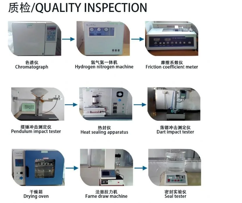 Gravure Printing Resealable OEM Plastic Bag Food Packaging Bag