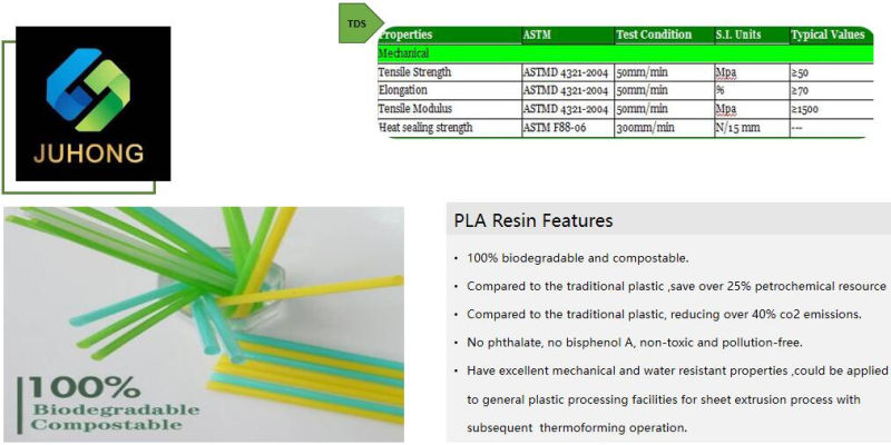 PLA Straws Extrusion Grade Biodegradable Compostable Resin for Straw