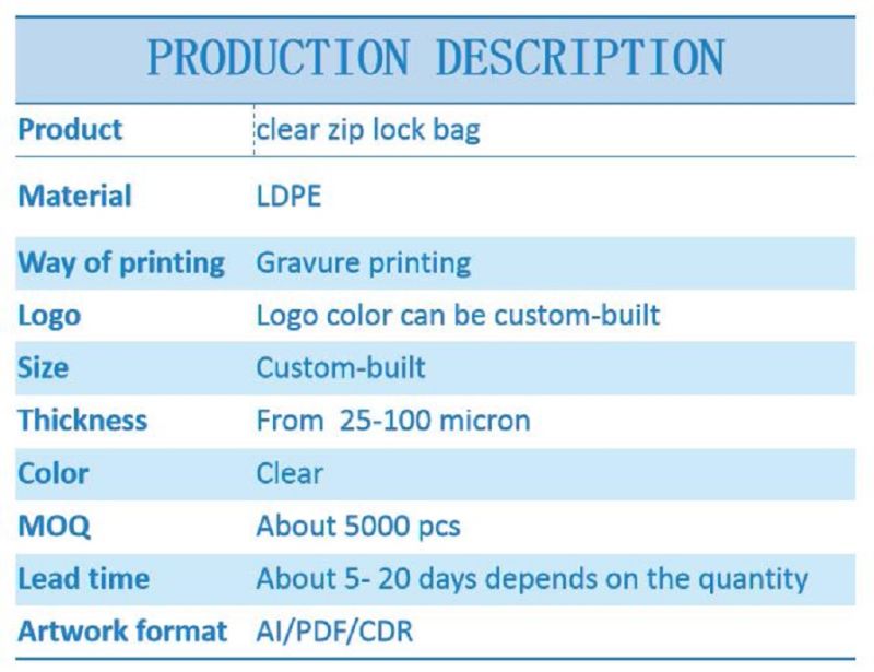 China Factory LDPE Resealable Transparent Plastic Bag