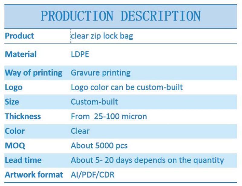 Custom Zip Lock Plastic Bags / LDPE / PE / PP Plastic Zipper Plastic Bags for Clothes, Printed Resealable Zip Lock Packing