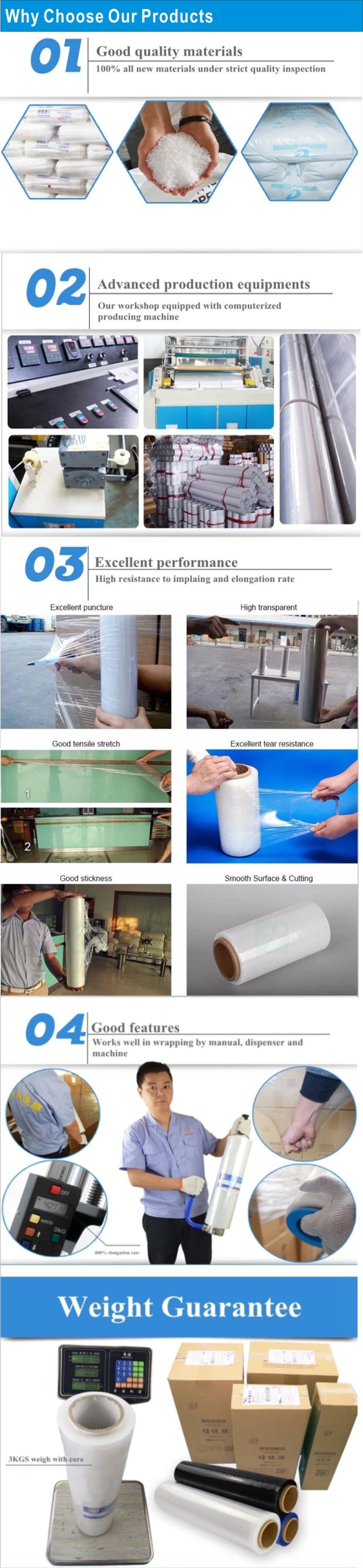 Plastic Strech Film for Warpping/PE Stretch Film