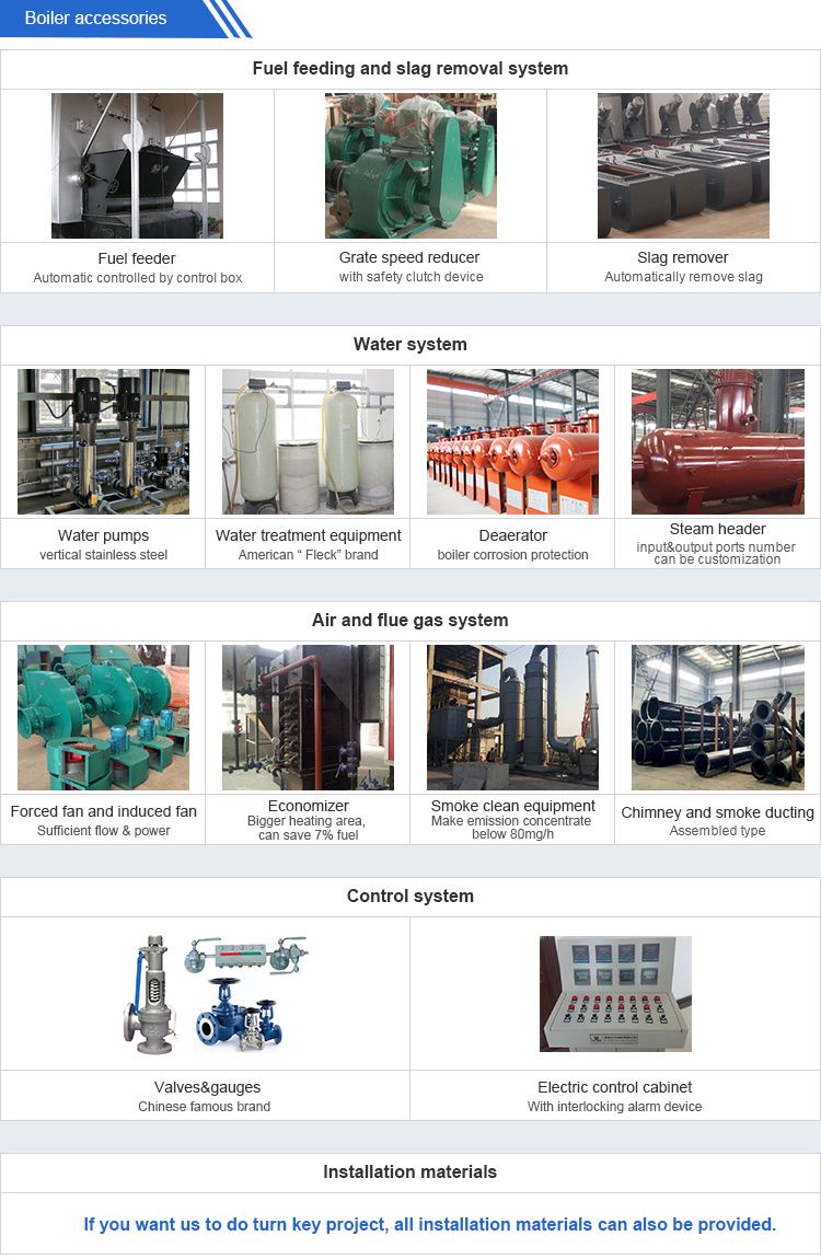 Bagasse Fired Boilers, Sugarcane Biomass Steam Boiler From China