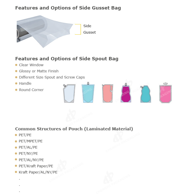 China Supplier Heat Seal Stand up Clear Plastic Bag