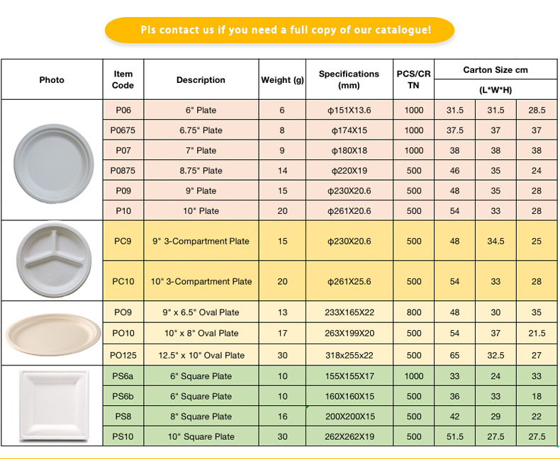 6 6.75 7 8.75 9 10 Inch Bagasse Sugarcane Paper Pulp Round Disposable Plate