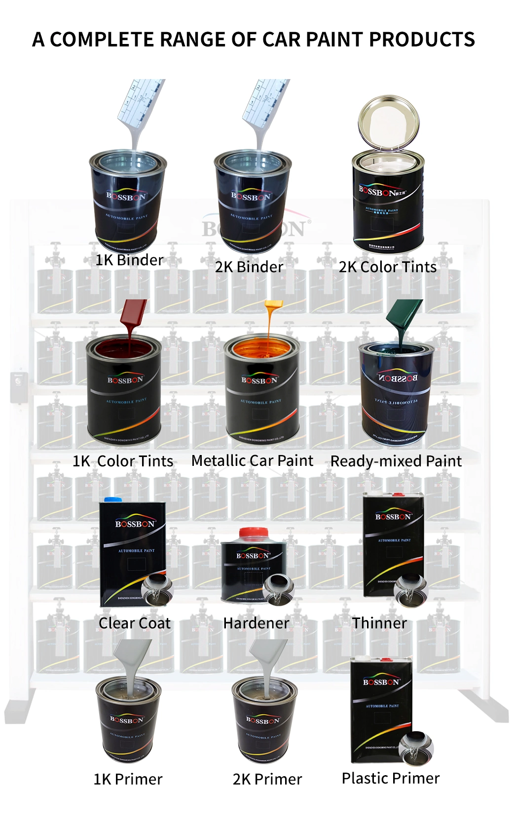 Yellowish Resistant Automitive Color Coating for Car Repair