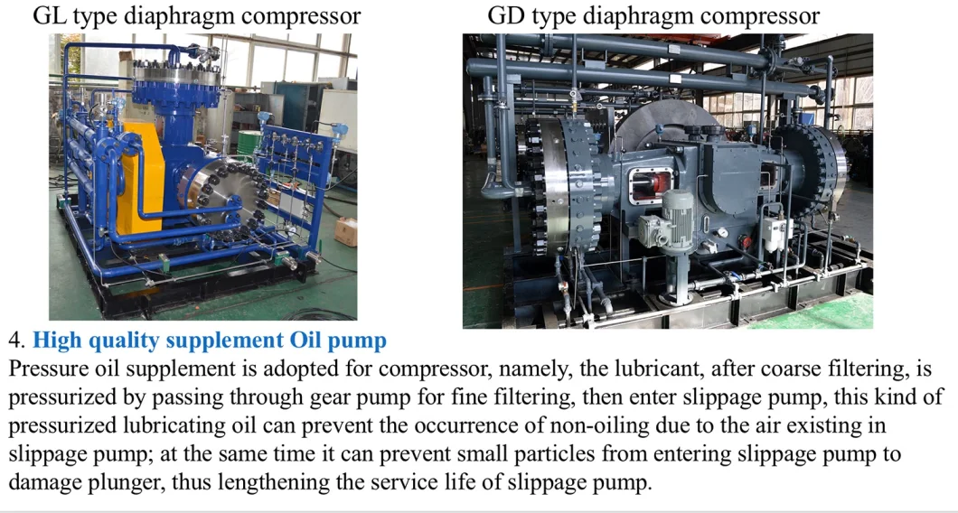 900bar 1000bar High Pressure Oil Free Diaphragm Compressor Hydrogen Gas Compressor Manufacture