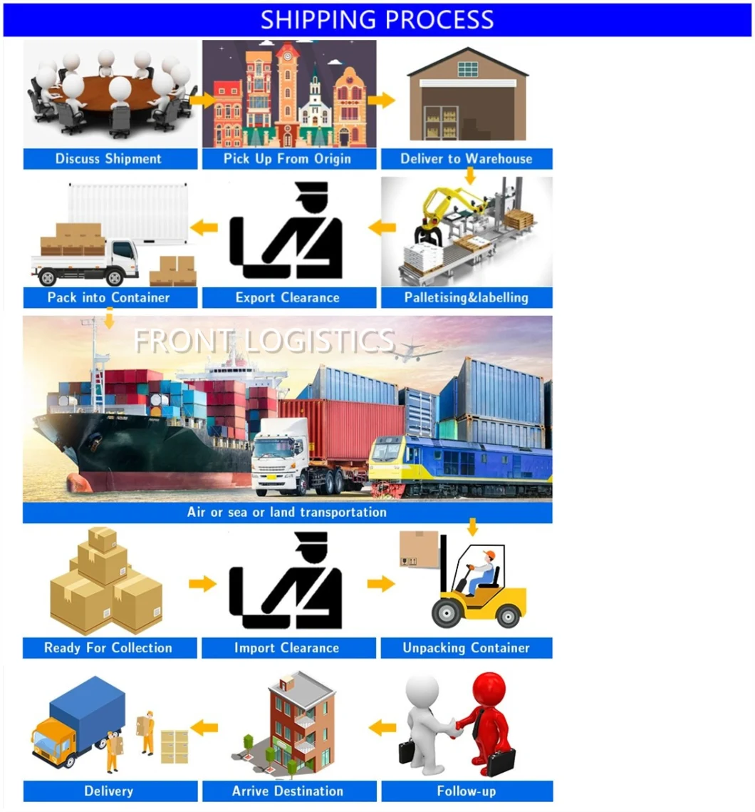 Best Sea Freight Rates Shenzhen to USA Charleston Sc/Charlotte Nc/Cleveland Oh/Chicago Il/Cincinnati Oh/Columbus Oh