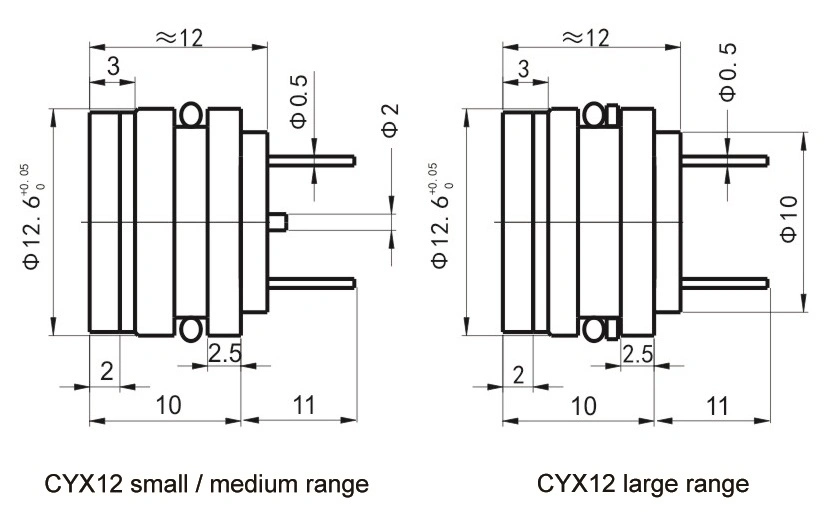 Cyx-12 12.6mm Silicon Oil Filled Piezoresistive Pressure Sensor