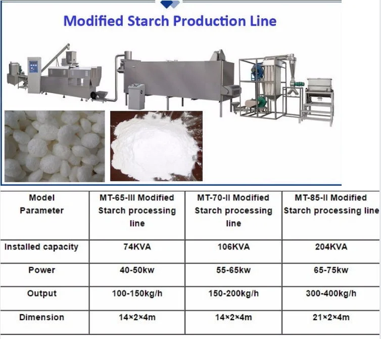 Twin Screw Extruding Oil Drilling Pregelatinized Modified Starch Production Line