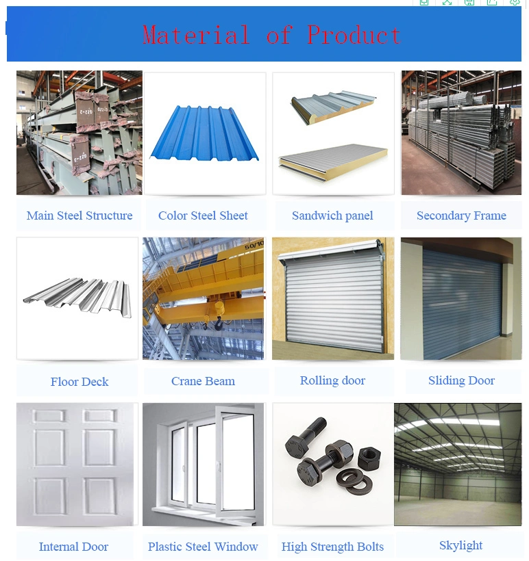 Prefabricated Steel Construction Structure Poultry Chicken Poultry Breeding Houses