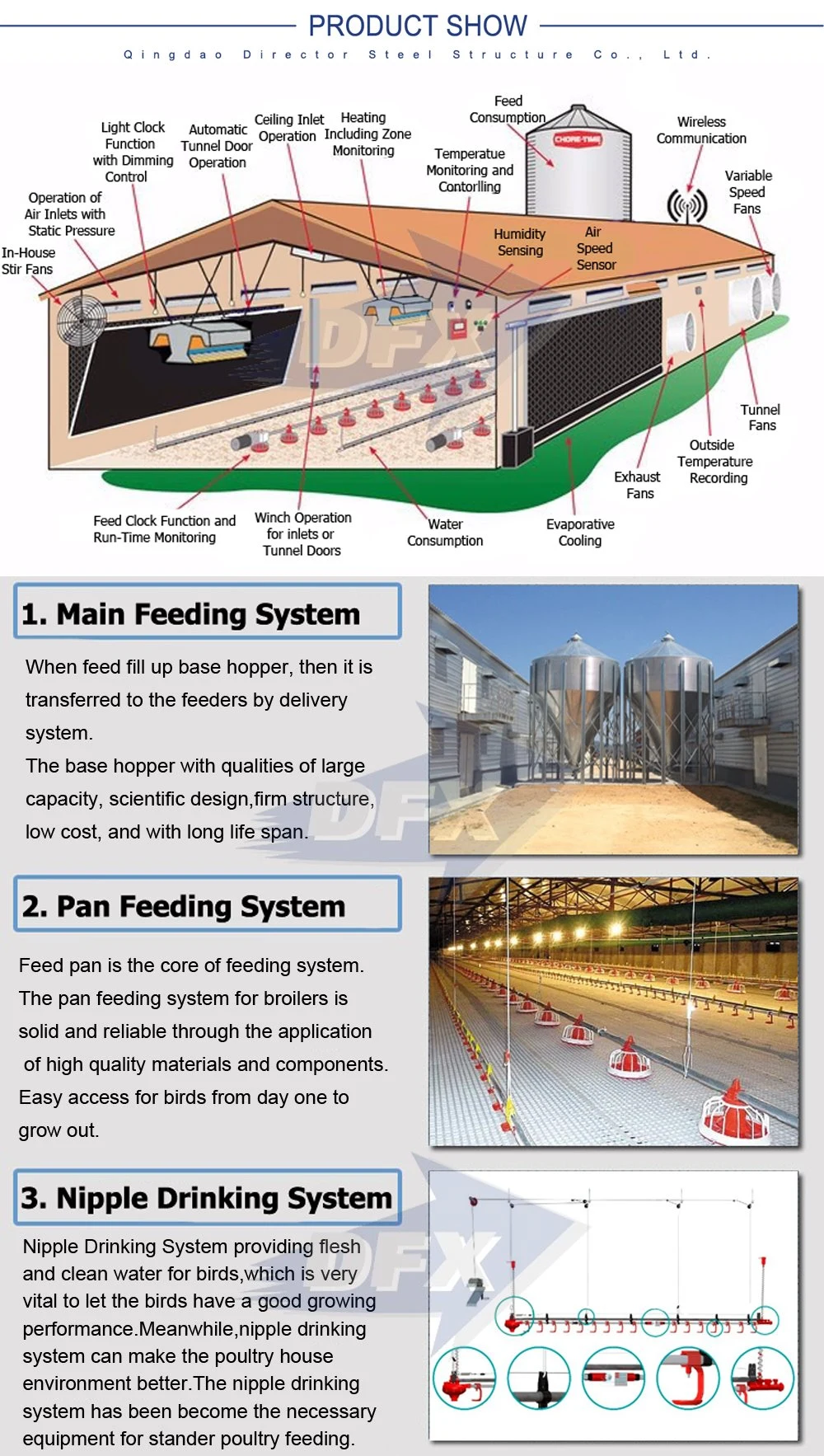 2019 Automatic New Design Sheds Chicken House Farm