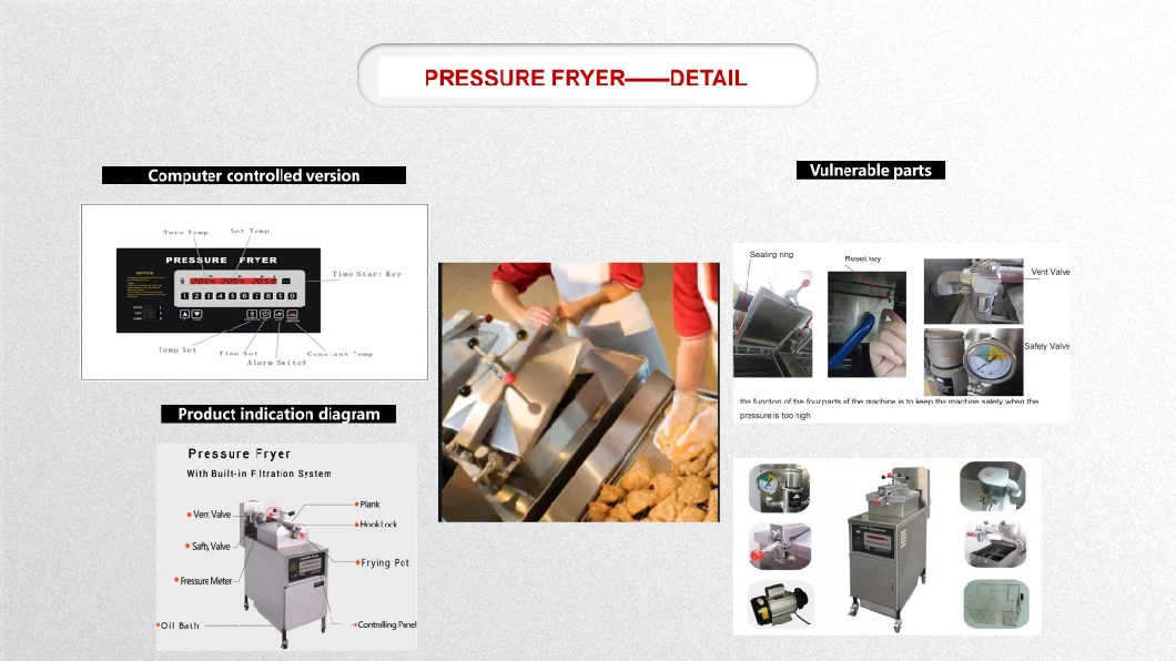 for Fast Food Used Mijiagao Pressure Fryer/Chicken Pressure Fryer Machine/Commercial Chicken Pressure Fryer
