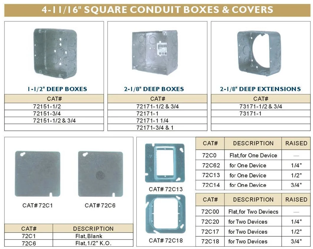 Square Galvanized Steel Electrical Switch Boxes Junction Boxes for Metal Pipe