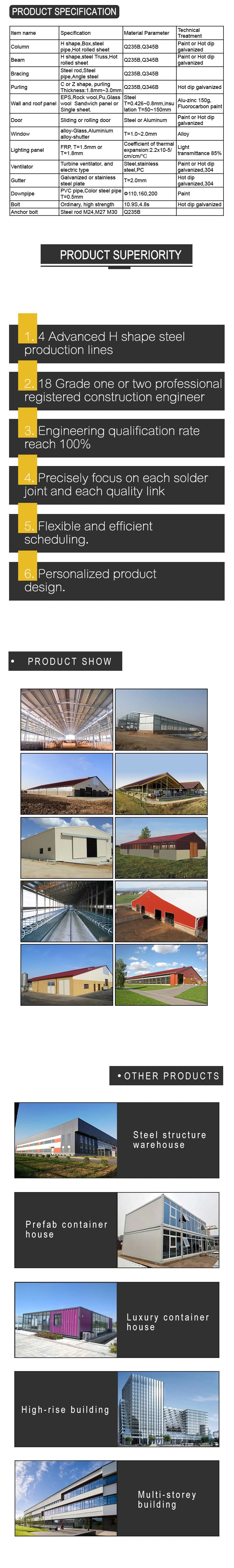 Prefabricated Steel Frame Chicken Poultry Breeding Houses