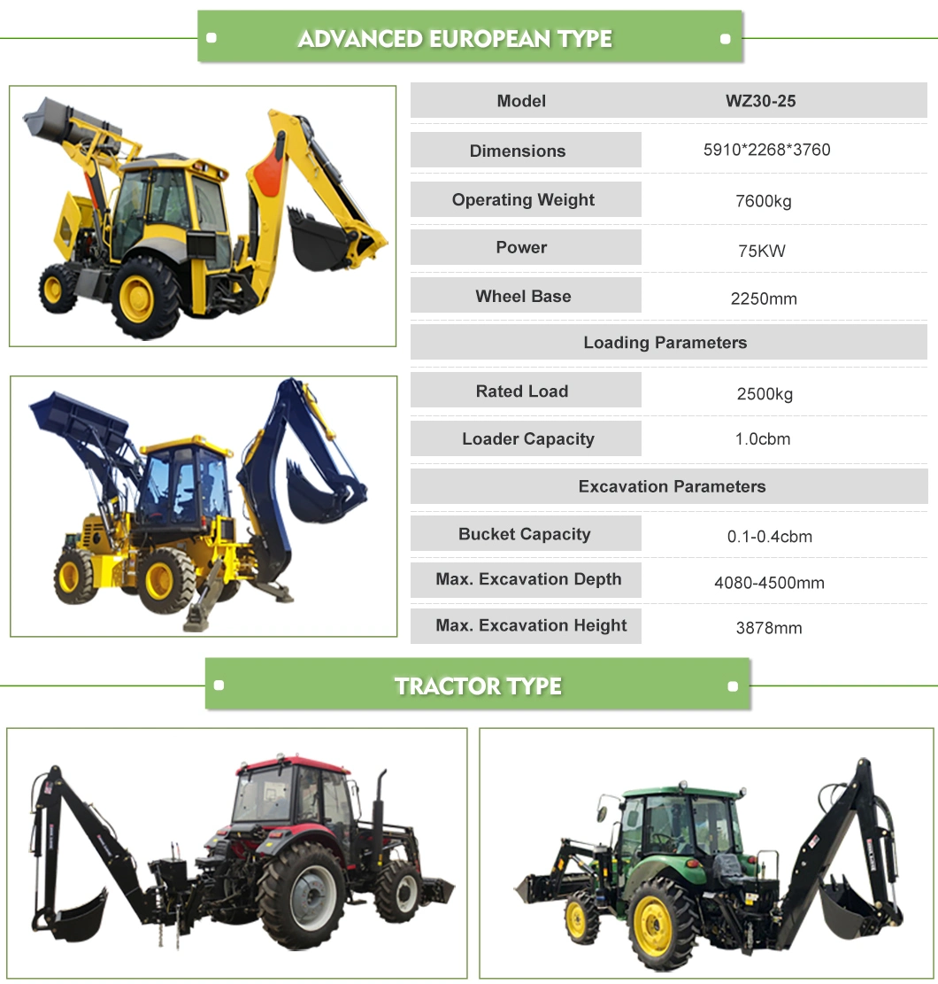 Factory Supply Compact Tractor Loader Backhoe Backhoe for Farm Tractor