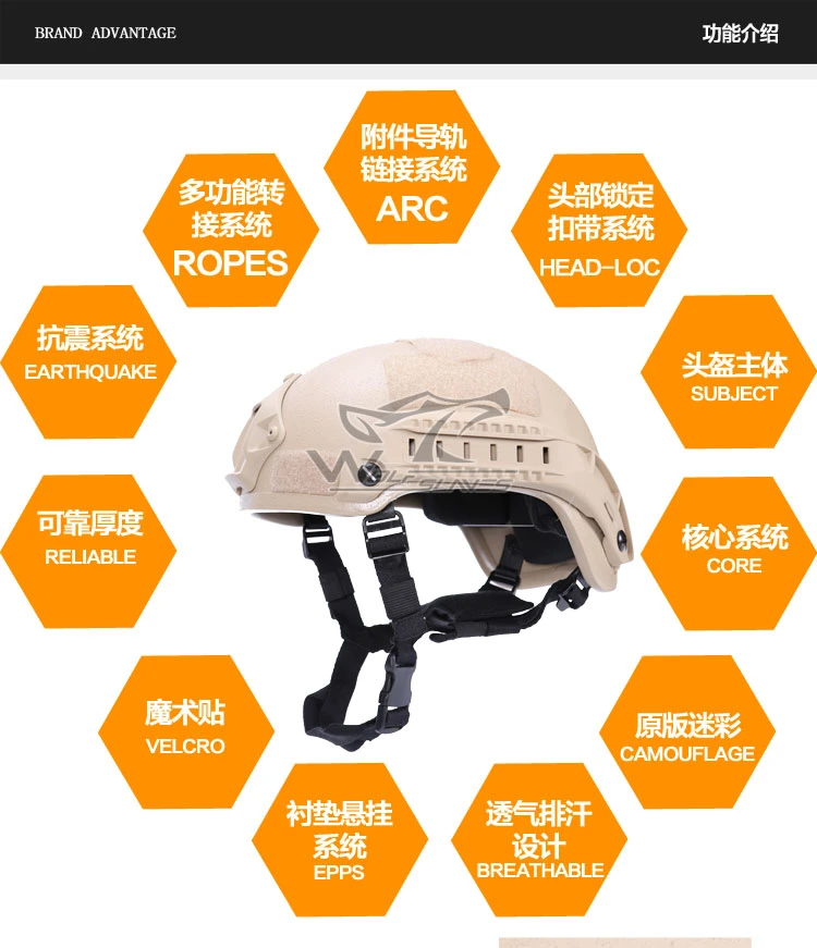 Mich 2001 Action Version Helmet of Tactical Equitment Motorcycle Helmet Safety Helmet