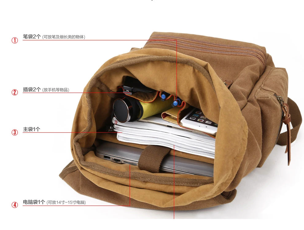 Pakston Canvas Backpack Fashion Canvas School Bag Computer Bag Backpack Bag China Backpack