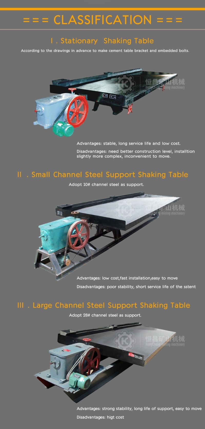 Gold Washing Equipment Shaking Table Concentration Table
