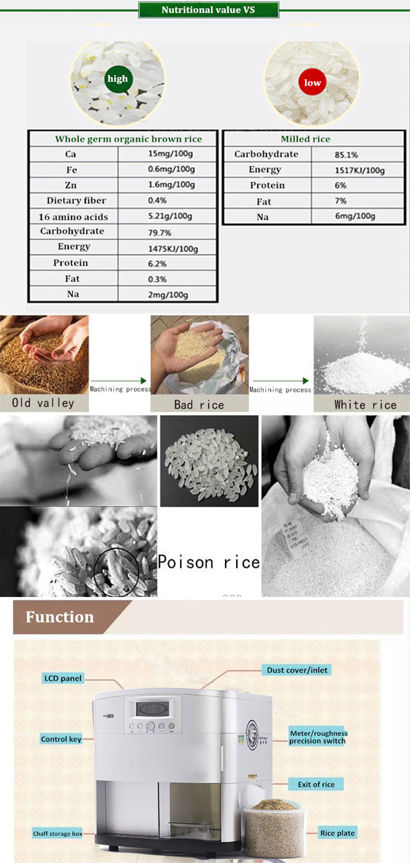 Shellers Rice Mill Sb-10 Rice Mill Portable Rice Mill