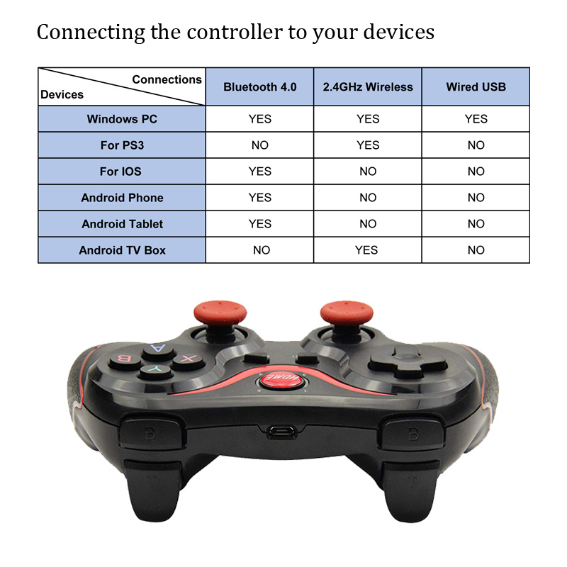 Hot Wireless Joystick Bluetooth Game Controller for PC Ios Android TV Desktop