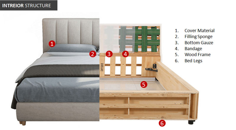 Modern Bed Flat Beds Platform Bedroom Furniture Upholstered Double Bed