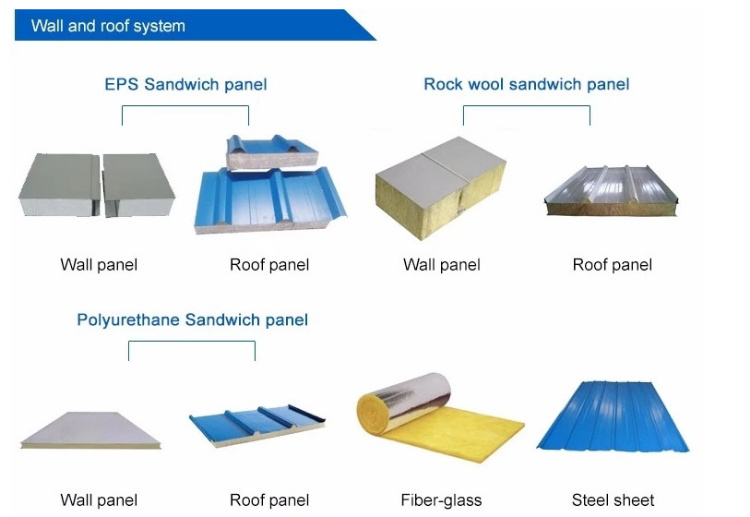 Better Waterproof Panels PUR Sandwich Panels Roof Panels