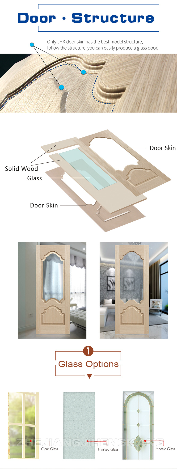 Kitchen Closet Melamine Hollow Core Clear Glass Door