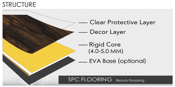 PVC Vinyl Floor Tile Spc Vinyl Floor for Living Room