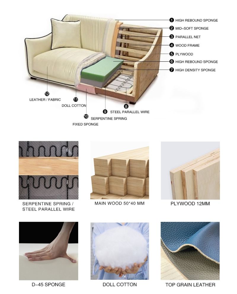 Divany U Shape Furniture Set Modern Leather Wooden Sectional Sofa