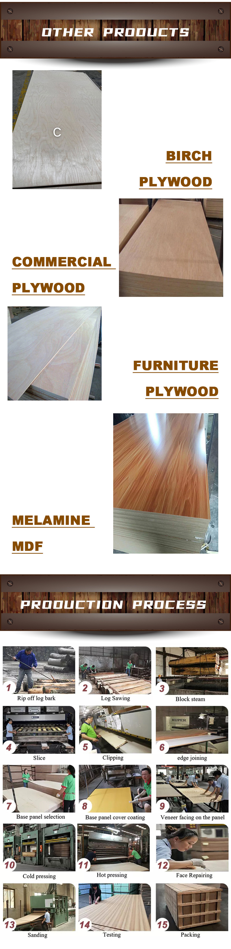 Melamine MDF /High Glossy UV MDF for TV Cabinet /Kitchen Cabinet