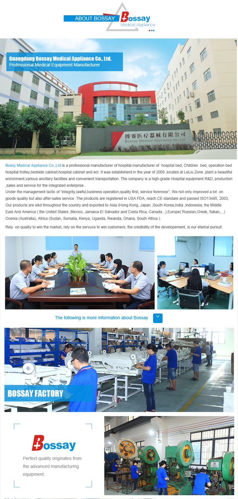 Electric Hospital Bed Medical Beds Patient Bed Hospital Beds
