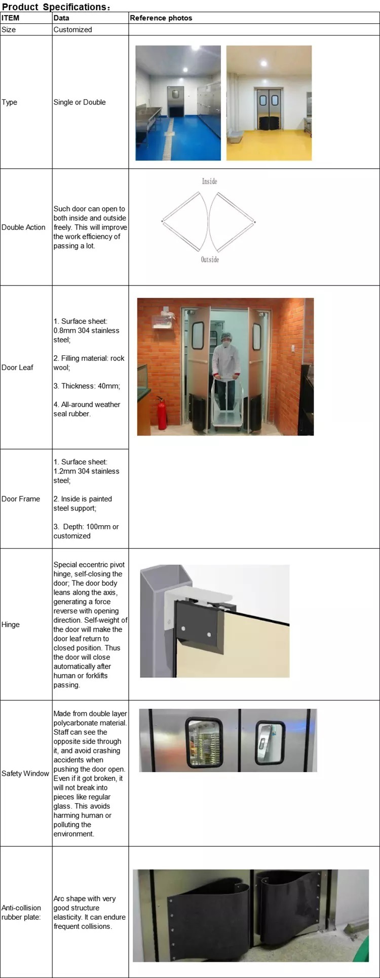 Industrial Stainless Steel Double Acting Impact Traffic Entry Door for Warehouse or Factory