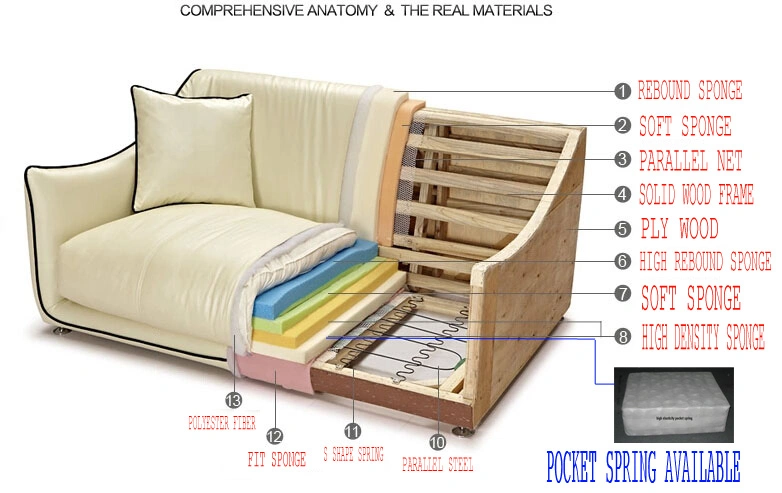 U Shaped Sectional Sofa Leather Lounge Suites USA Style Leather Sofa