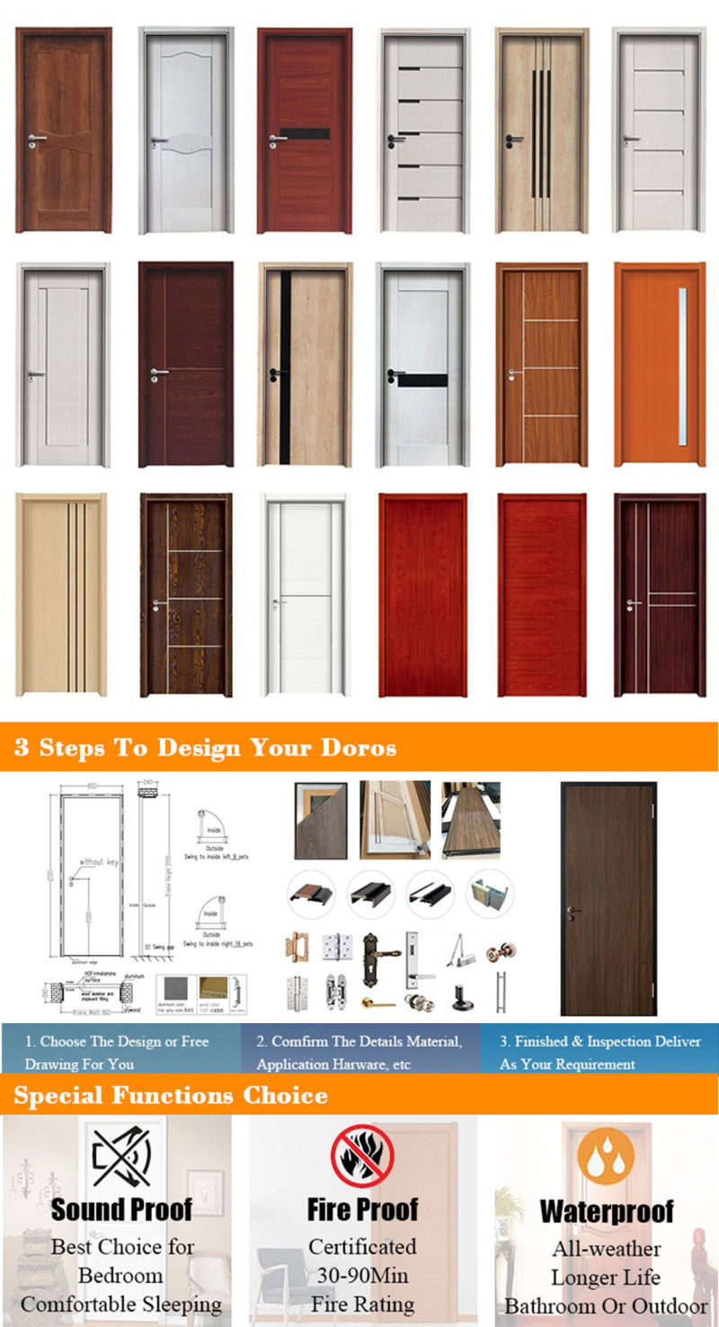 Inside Home Doors Wood Closet Doors Melamine Interior Doors Cheap