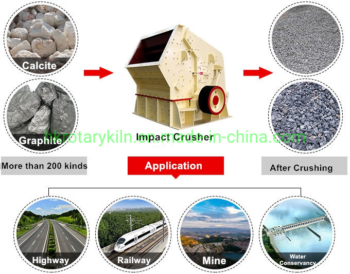 10-350tph Tertiary Impact Crusher Coal Impact Crusher Stone Impact Crusher