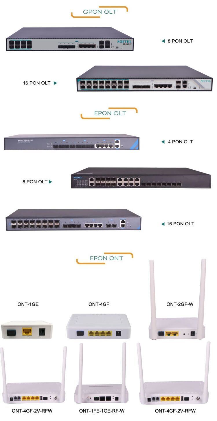 Factory Price Outdoor FTTX 8 Pon Ports Gpon Olt with EDFA