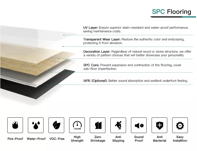 Indoor Engineered Solid Spc Flooring Wood Plastic Composite Flooring