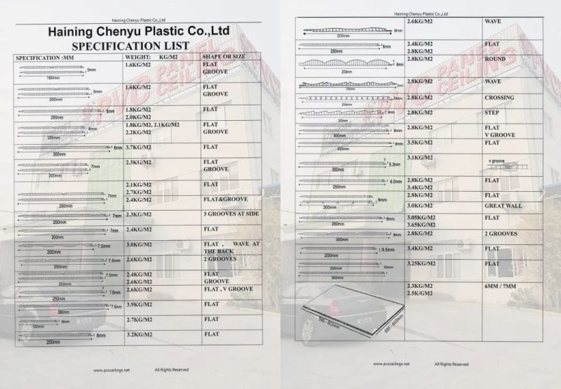 China Top Supplier Laminated PVC Panel Plastic Wall Paneling in Ceiling Tiles