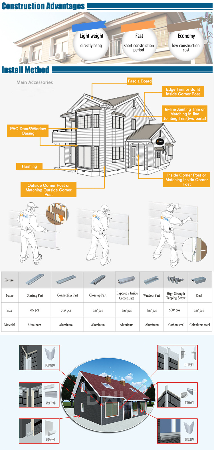 Siding-Lightweight Exterior Siding Board-for Interior & Exterior Decorative Wall