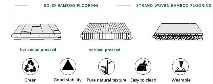 Natural Color Bamboo Flooring Waterproof and Fireproof Solid Carbonized Horizontal Bamboo Floors