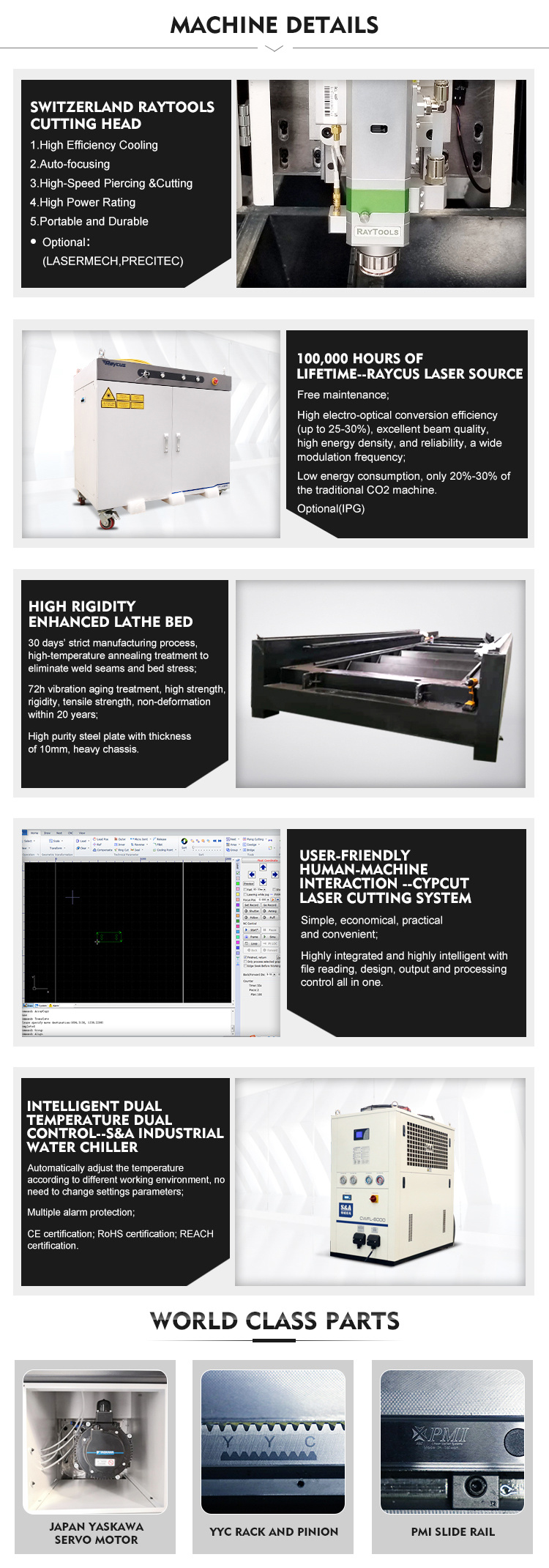 Morn Popular China Raycus Single Bed Open Flat Bed Metal CNC Fiber Metal Laser Cutting Machine 1kw 2kw 3kw Optional