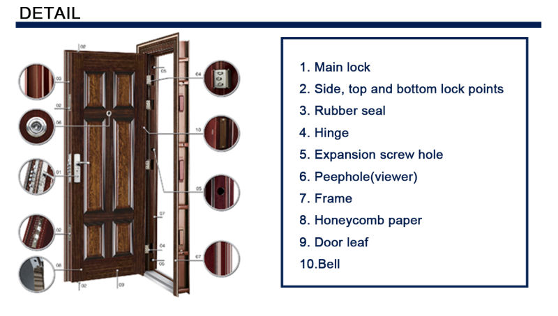 Kuchuan 7cm Classic Type Exterior Doors Steel Door