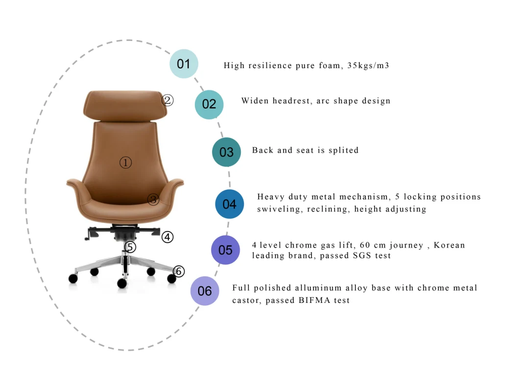 New Zode Best Selling Executive Leather Chair Visitor Office Chairs
