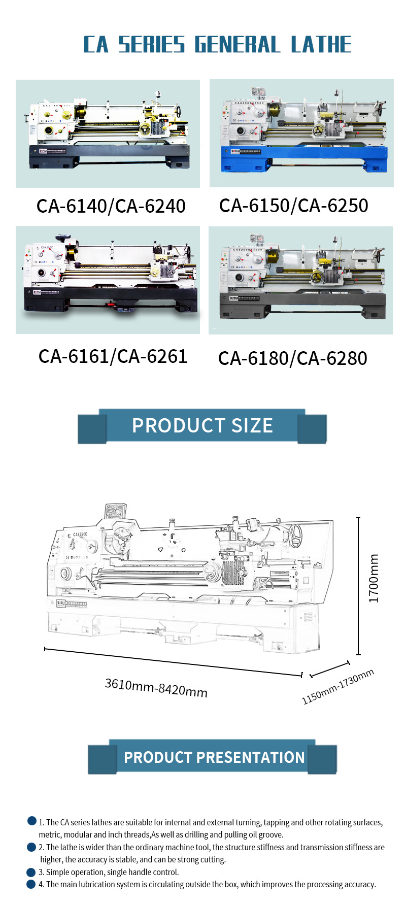 Ca6150 Universal Gap Bed Manual Turning Horizontal Metal Lathe Machine