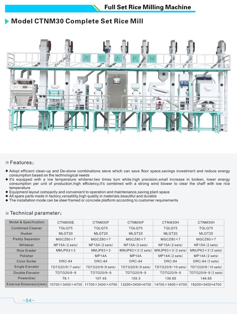 Top Quality Rice Milling Manufacturer Supply Series Rice Mill Plant