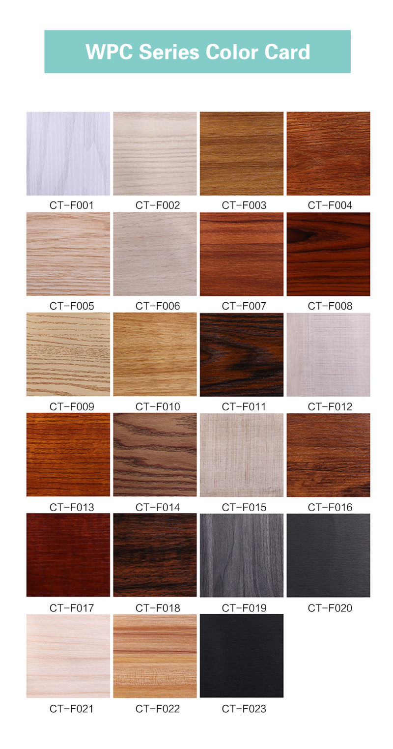 China 2021 Red Film WPC Composite Wall Panel Boards
