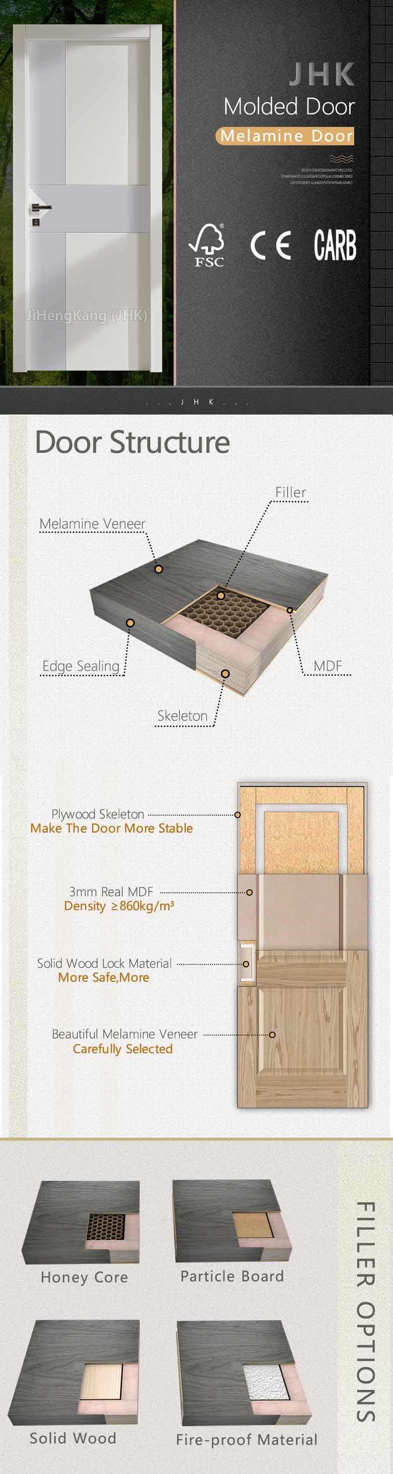Jhk Toilet Door Wardrobe Laminated Solid Wood Core Melamine Door